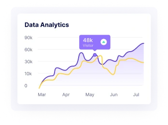 Data analytics
